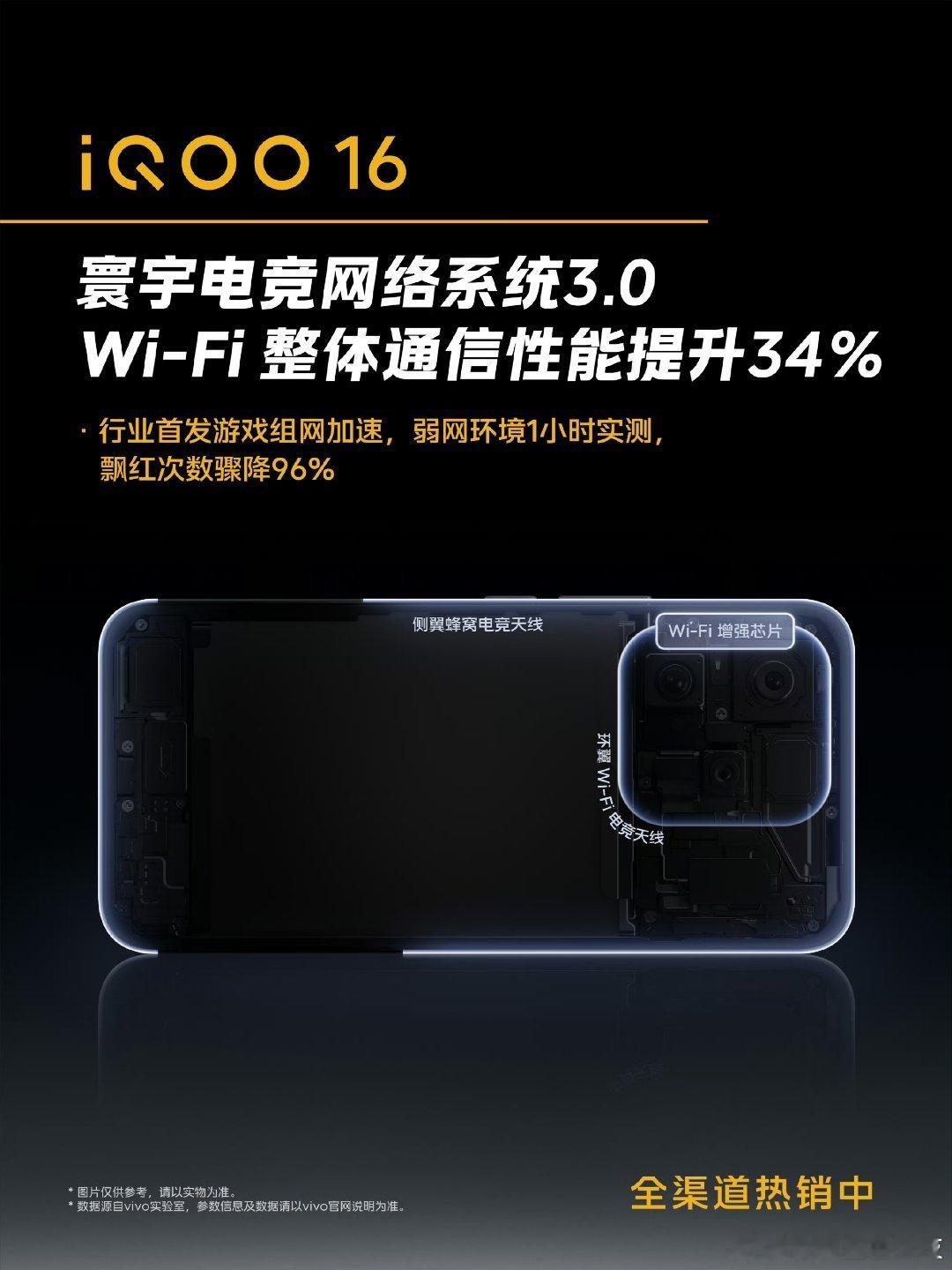 iQOO16 不止拼性能，网络直接卷到队友层面寰宇电竞网络系统3.0，针对游戏做