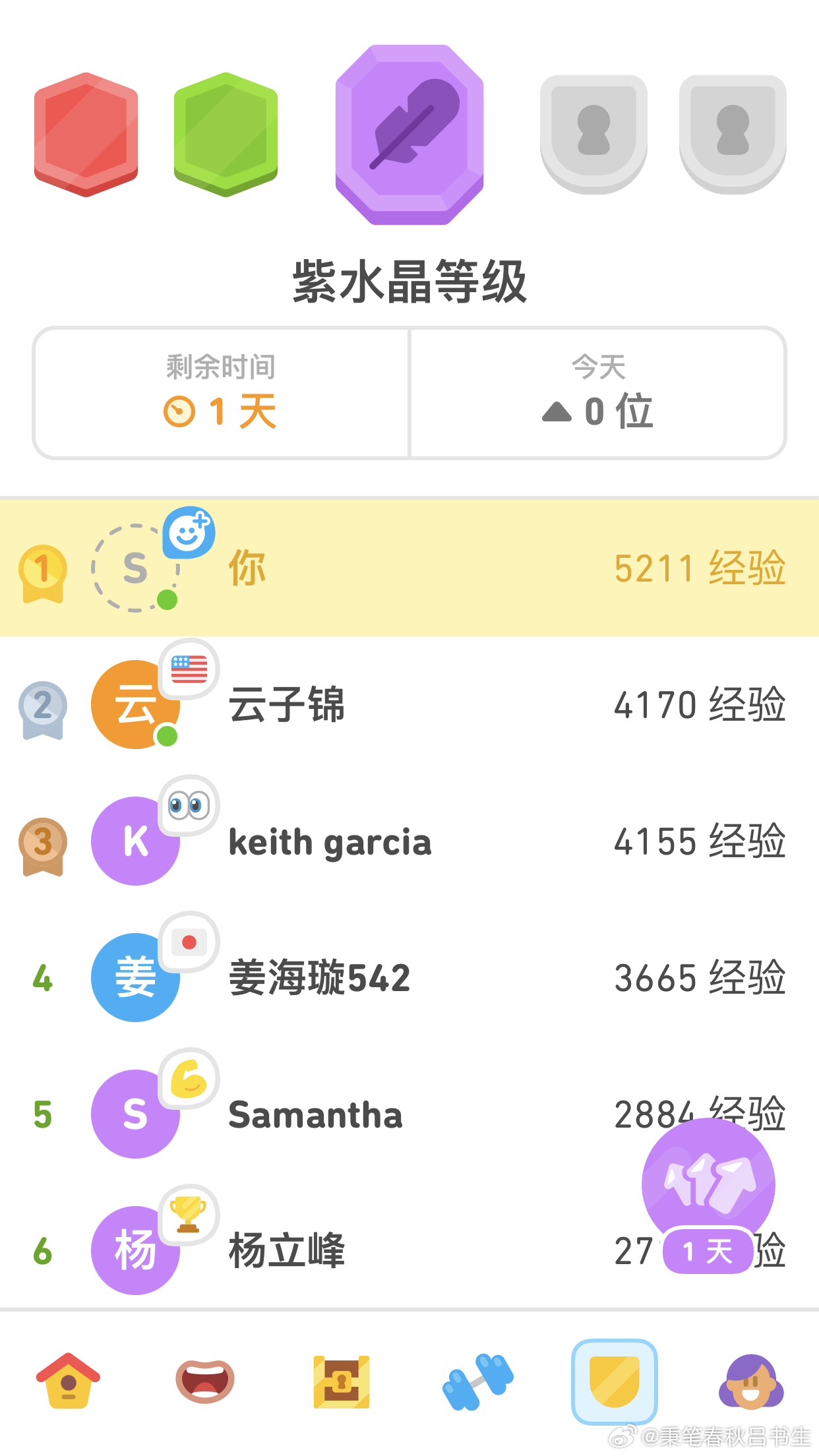 当游戏玩刷经验挺快乐[二哈] ​​​