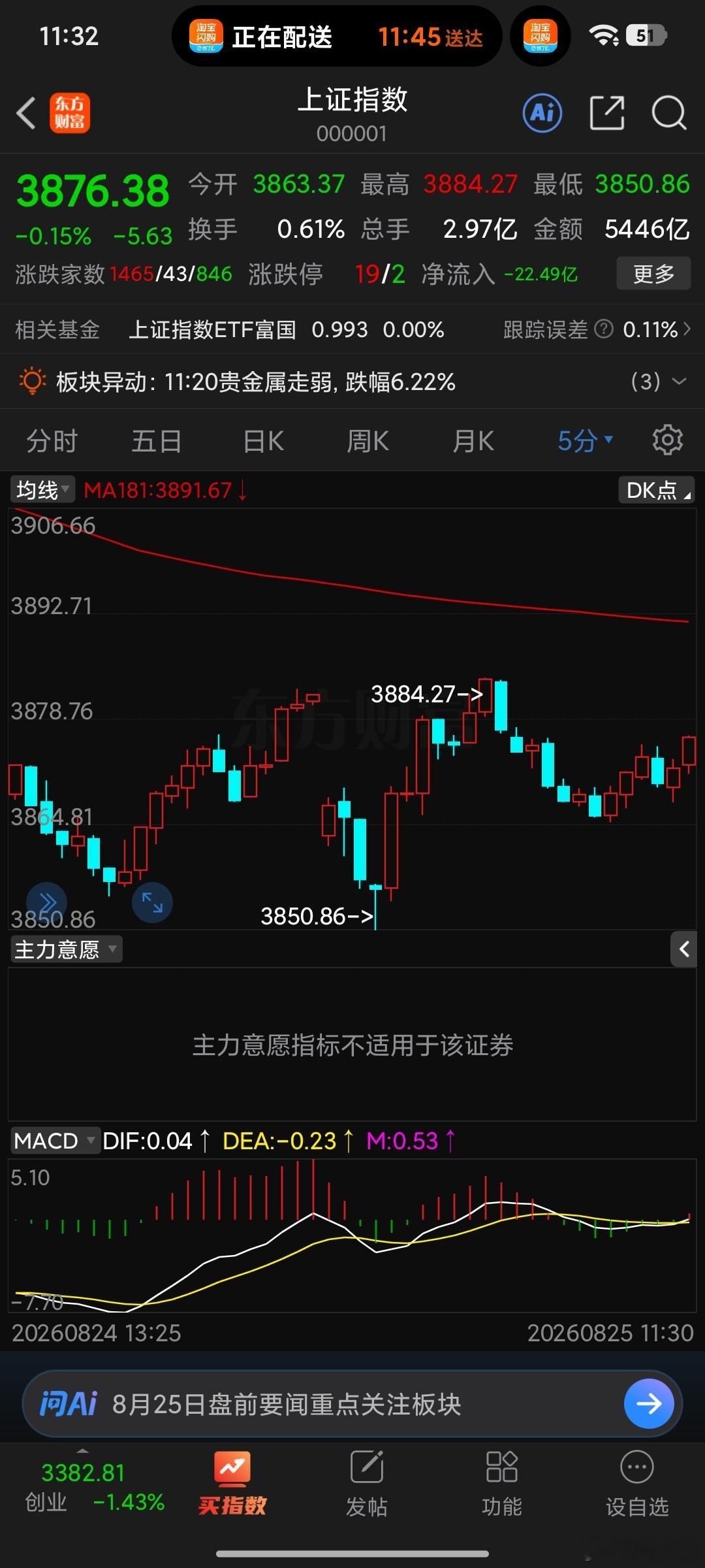 下午展开，3891争夺战，(李财亲自率本部人马进攻) 