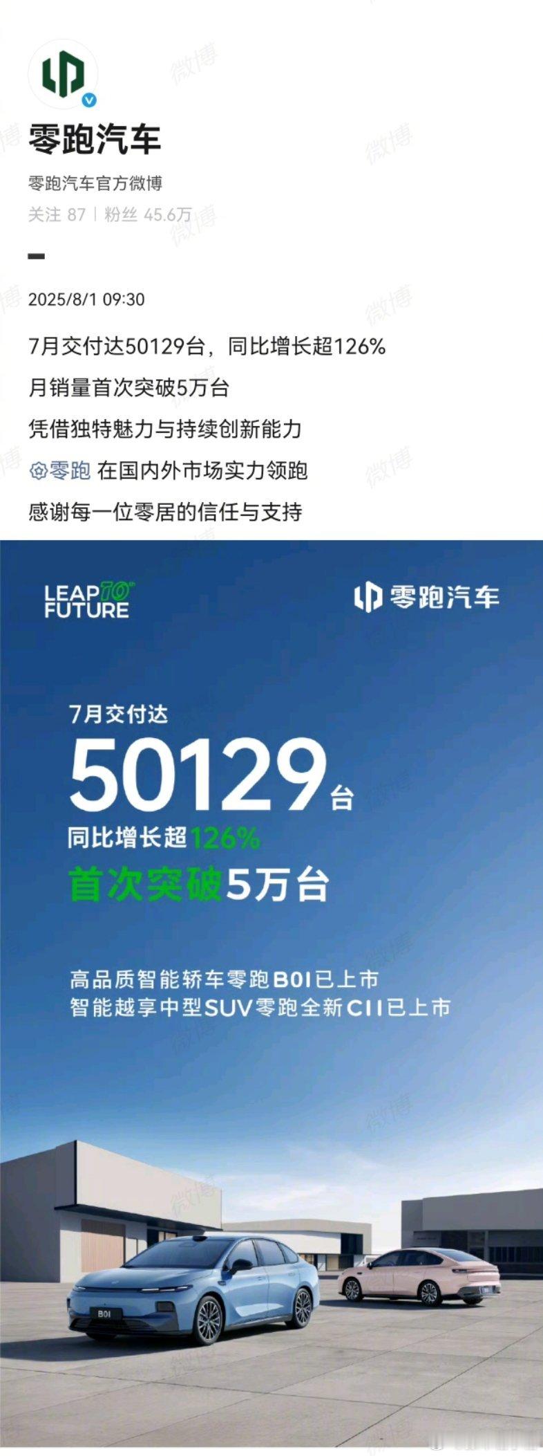 零跑汽车7月销量首破5万台大V聊车 好家伙，蒸蒸日上说的就是零跑吧现在“半价理想