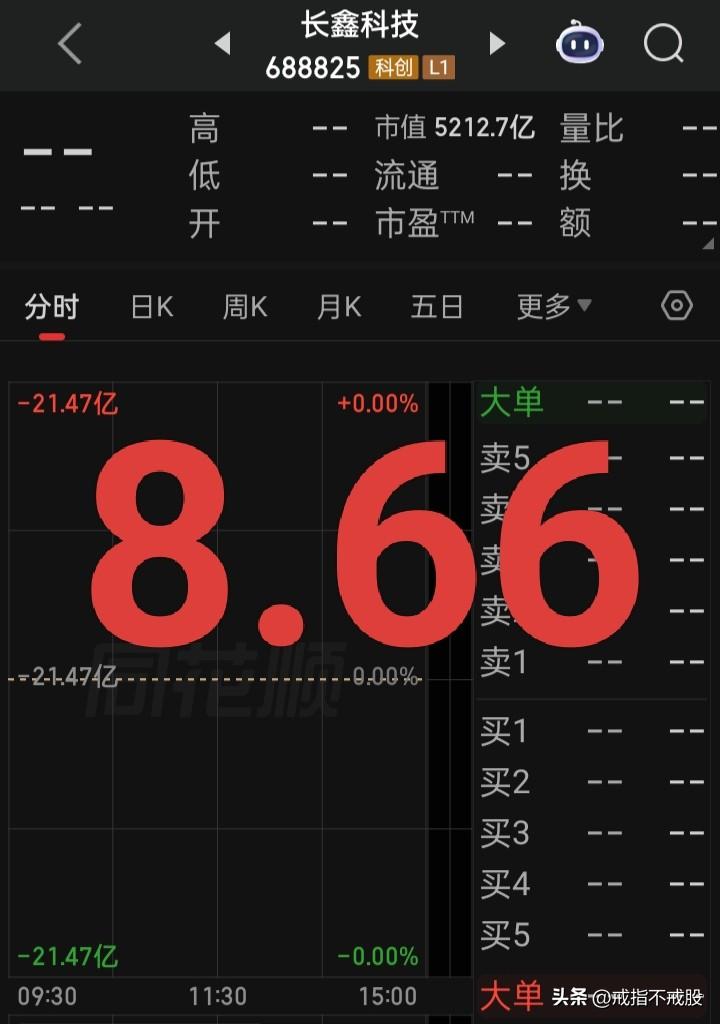 今打新喽！看谁有点小财运（500股，赚个18000元打底是没问题）
“长鑫科技”