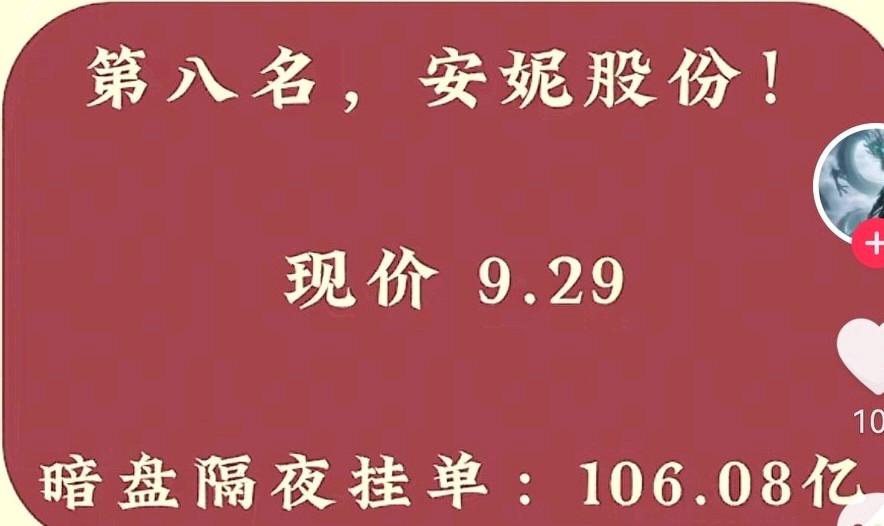 安妮换了东家
新东家是国内算力行业领先企业的晟世天安公司，虽然新东家表示还没有计
