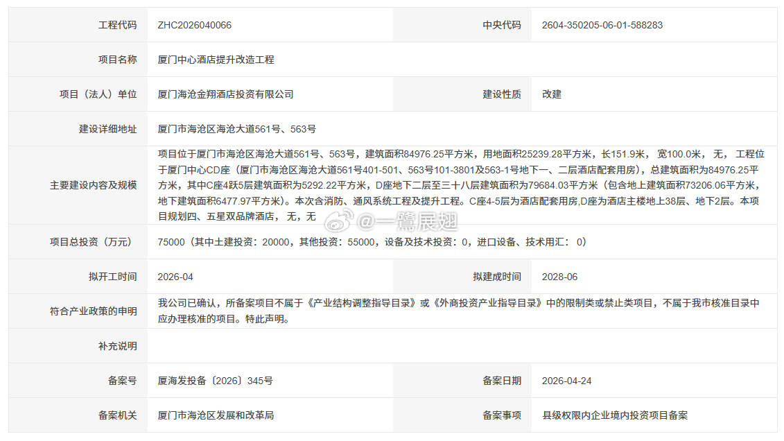厦门商业 厦门中心酒店提升改造工程（佰翔酒店和佰翔琨烁双酒店），改造工期至202