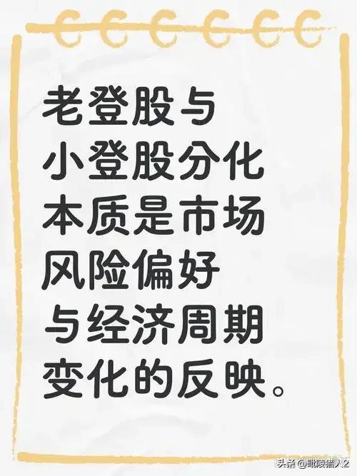 3月16日早评。A股今天又要开盘，周末消息并不友好。中东那边事态还在延续，伊朗已