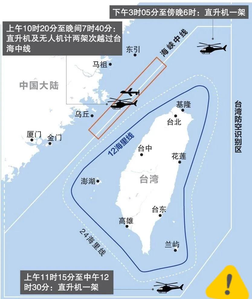 慌了，台湾根本来不及反应。

7月21日，台湾防务部门通报：自7月20日上午6时