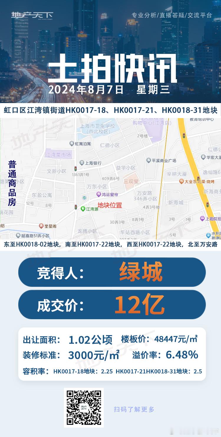 绿城拿下江湾镇地块 ​​​