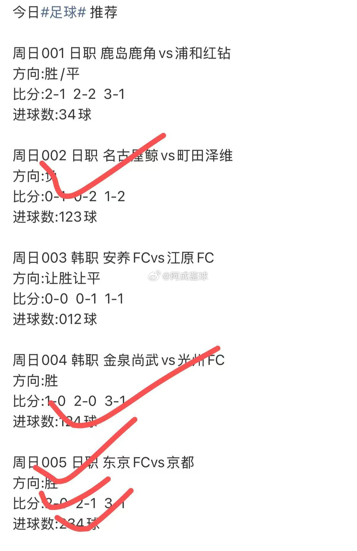 昨日方向[心][心][心]足球预测足球 ​​​