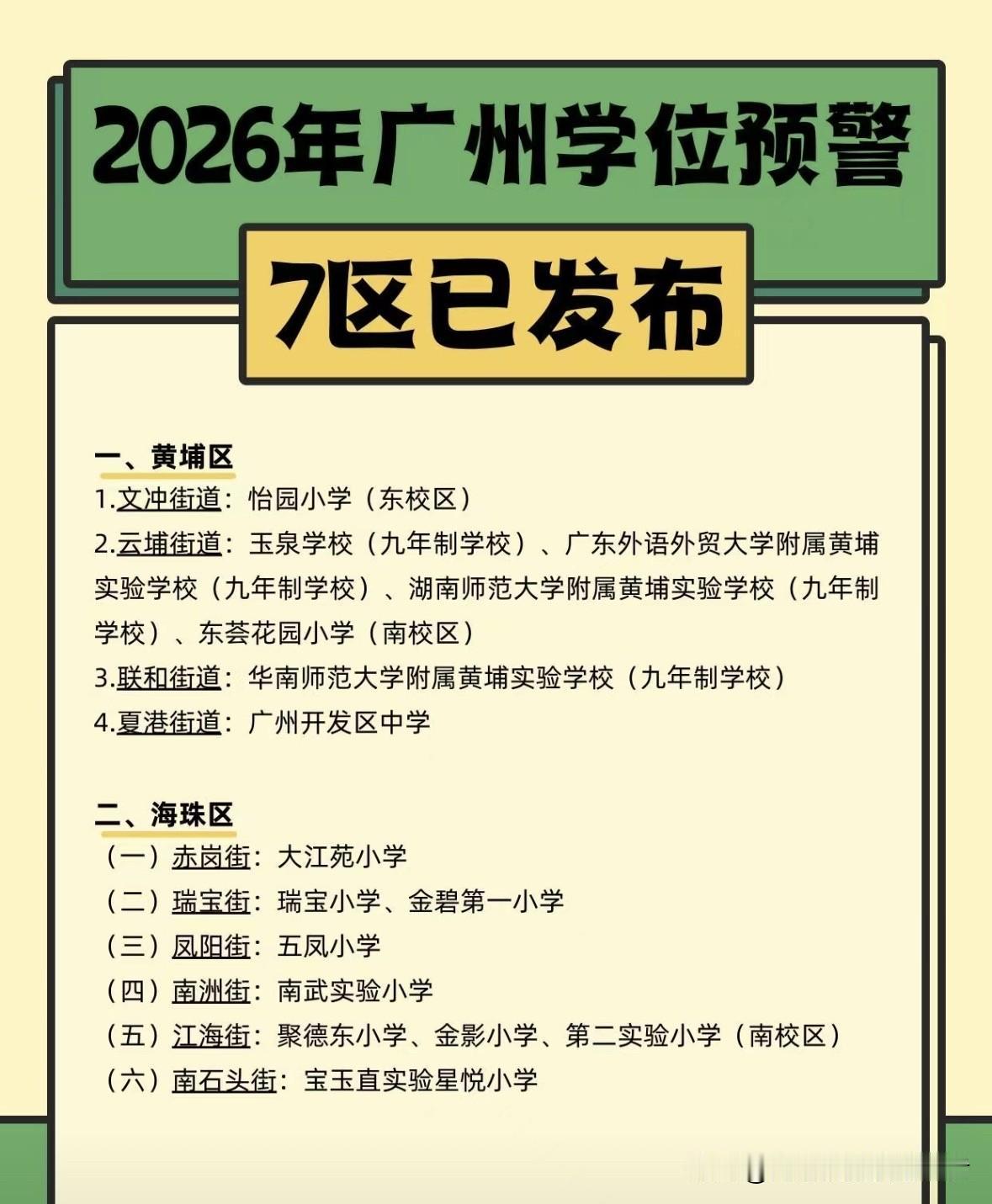 2026 年广州学位预警
目前天河、海珠、白云等 7区都发布了预警。像白云区和增