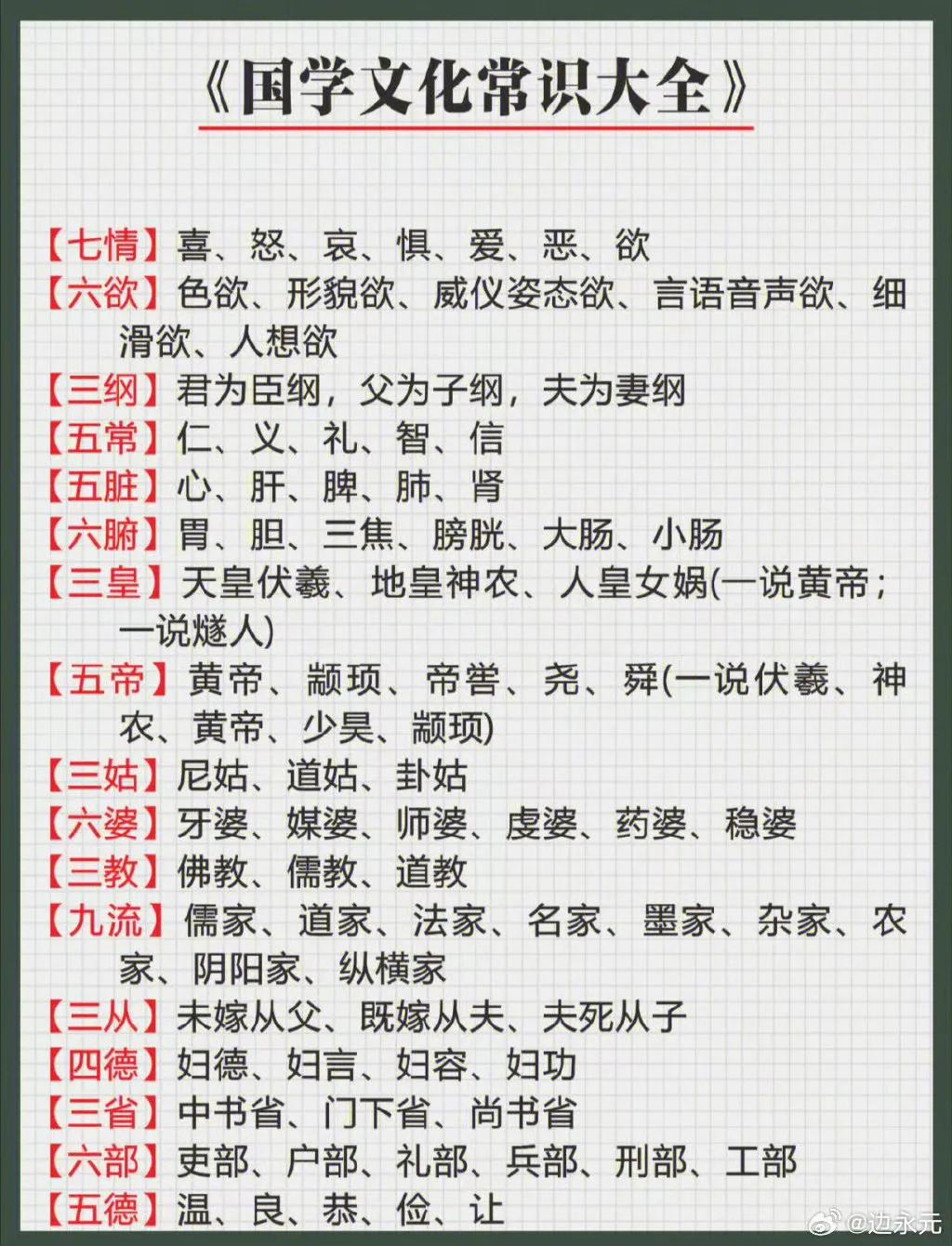 国学文化常识大全，长知识了！