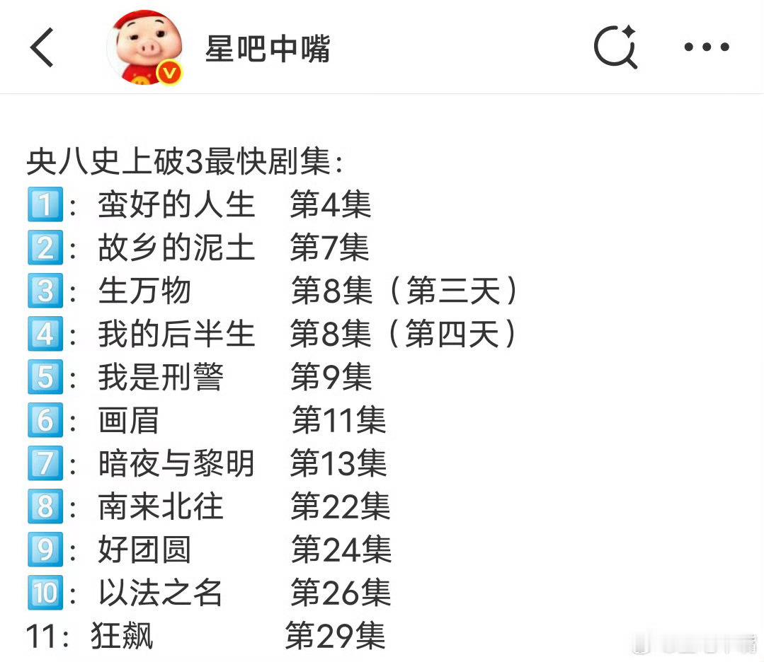 生万物央八破3最快剧集第三位才知道第一是曼黎妈妈，第三是绣绣妈妈[拜托] ​​​