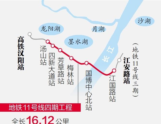 【武汉地铁11号线最新进展来了】近日，随着最后一块底板混凝土浇筑完成，武汉地铁1