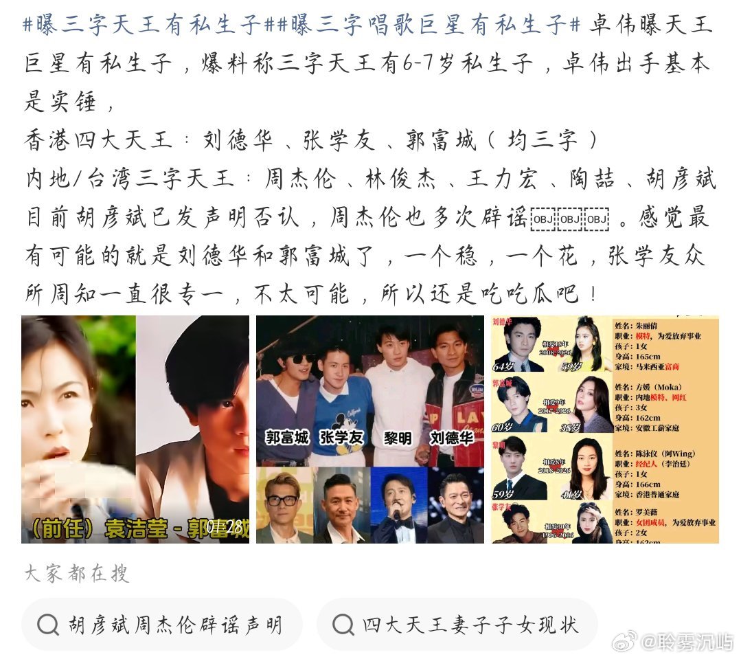 卓伟出手基本是实锤到底是谁啊？想吃瓜 