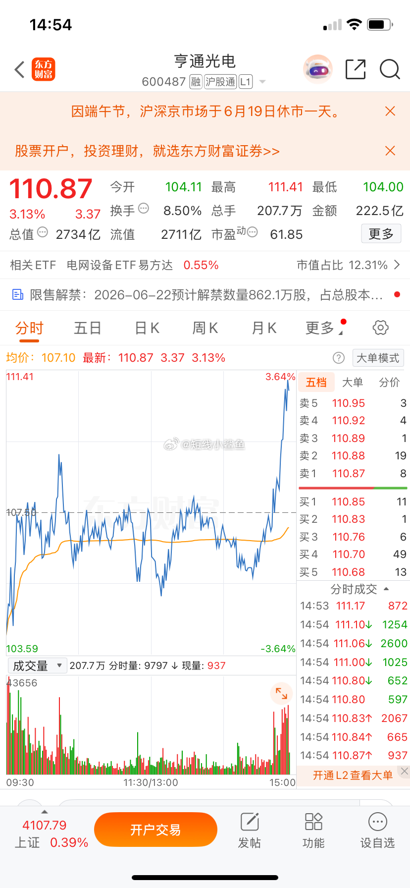 兄弟们，亨通光电飞起来了吧，掌声在哪里178 