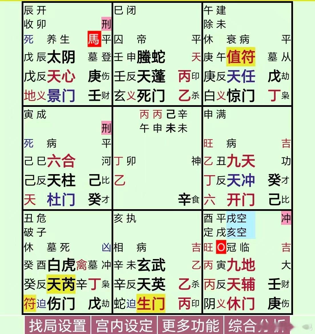 美国渣男王水牛星反吟，也说明，这类事情还会上演辛寄宫，胎地，临天芮，这个人没啥能