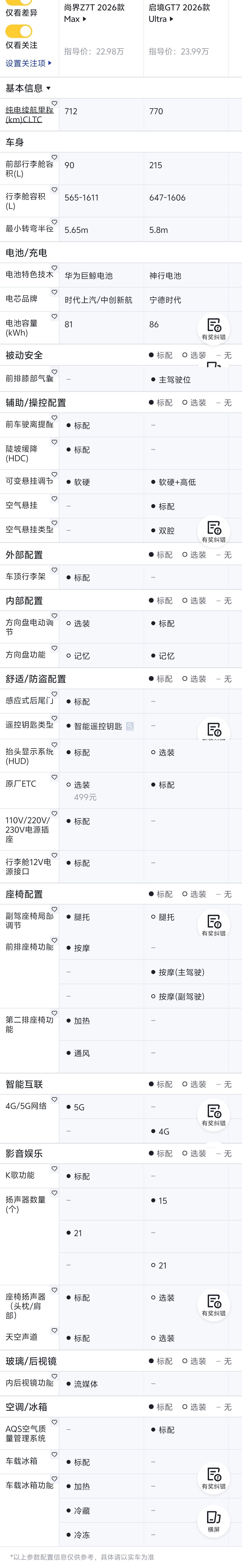 启境GT7和尚界Z7T对比- 