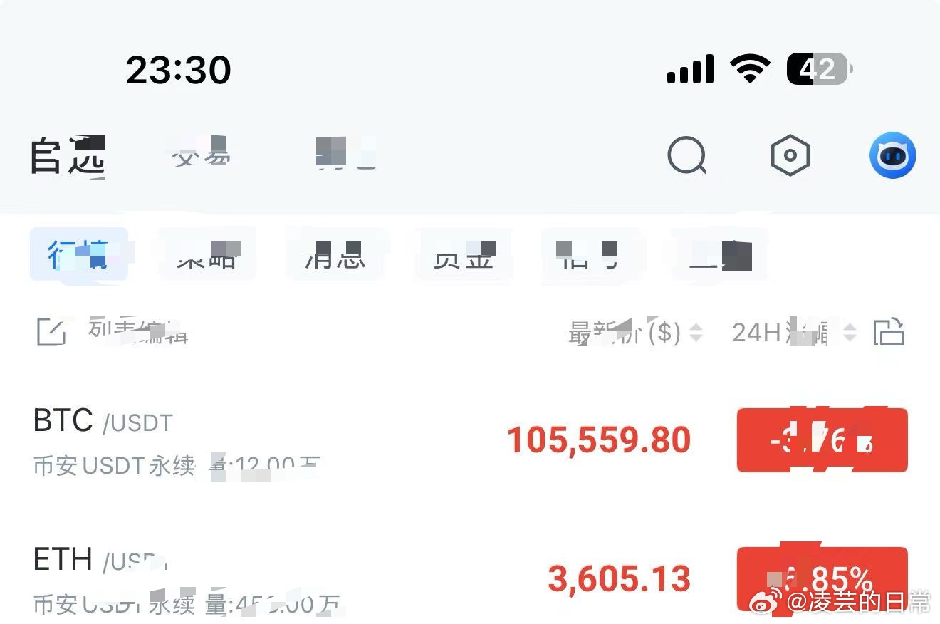 不追空，抄底～抄底，先吃反弹大饼105000-105600附近多，上看10700