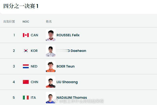 林孝埈范特沃特林钟彦同组 📍『2026米兰冬奥会』短道速滑项目⏰2月13日03