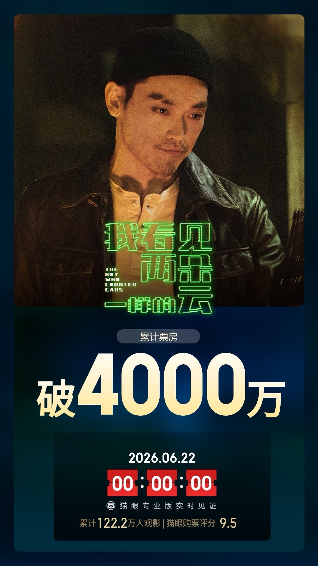 我看见两朵一样的云票房破4000万 据猫眼专业版数据，电影《我看见两朵一样的云》