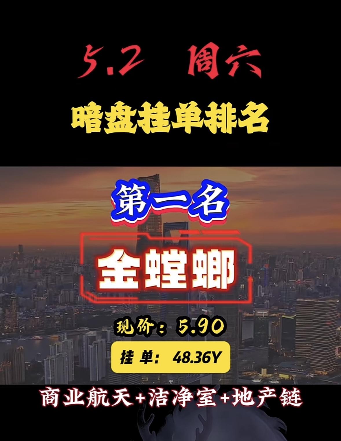 5月6日周三暗盘隔夜挂单排行榜揭晓

天通股份最近在股市可是赚足了眼球！暗盘挂单