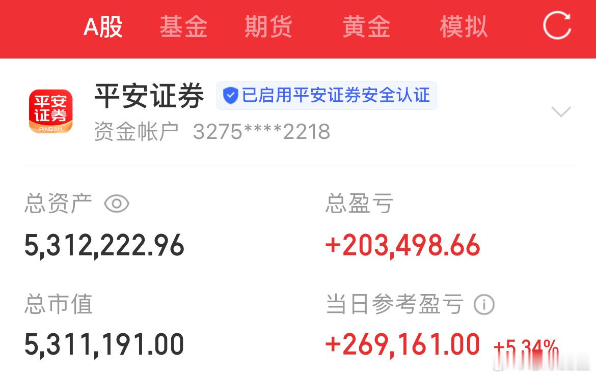 6月18日宝妈炒股记（第94天）知行合一，用实际行动证明一切！今日帐户：+269