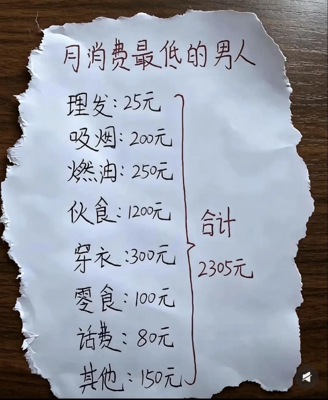 应该没有比这更低的了吧？[捂脸]