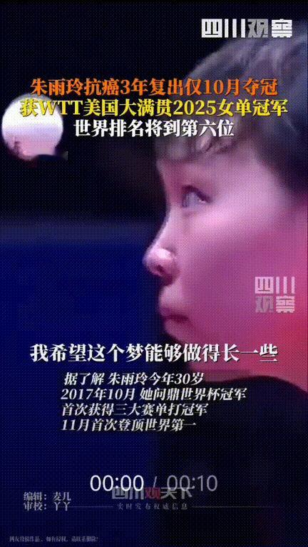 “短剧来源于现实！”朱雨玲3年抗癌期间攻读博士，同时接管家族企业，复出仅10个月