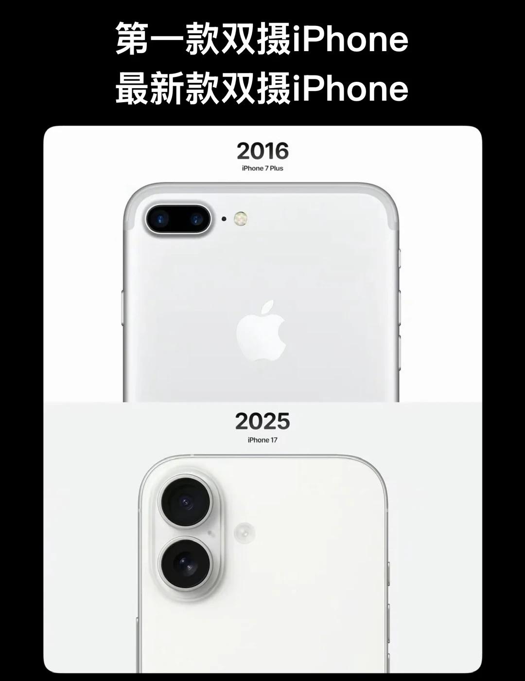 双摄iPhone；以前双摄VS现在双摄
iPhone7plus的双摄镜头相比更小