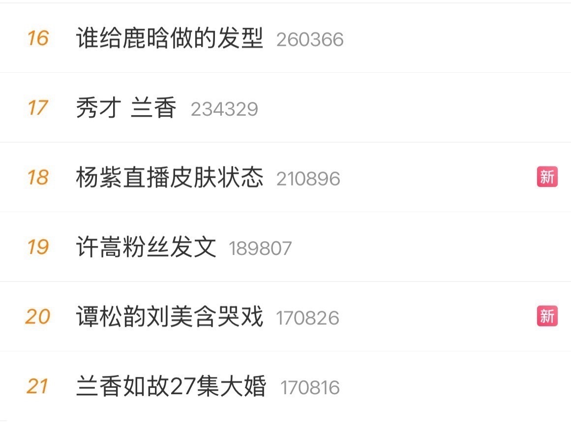 嗯？可以上热搜了？ ​​​