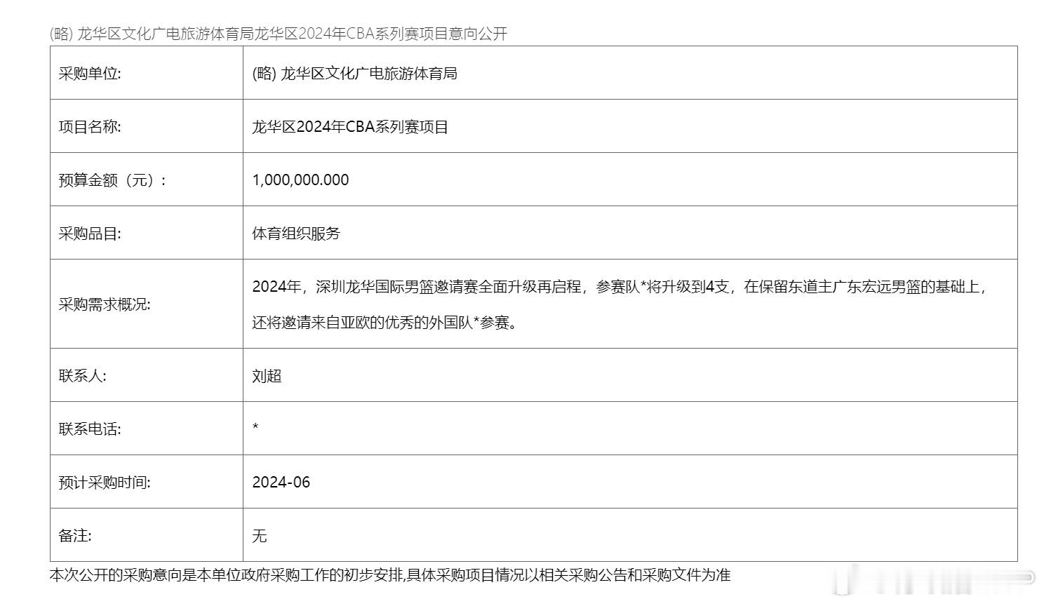 近日，深圳龙华区文化广电旅游体育局对龙华区2024年CBA系列赛项目的体育赛事组