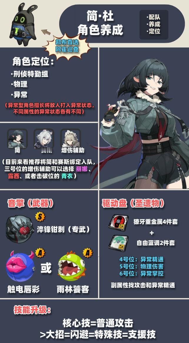 #绝区零[超话]# #绝区零1.1# #绝区零简# 还有两天下半卡池就开了，这里