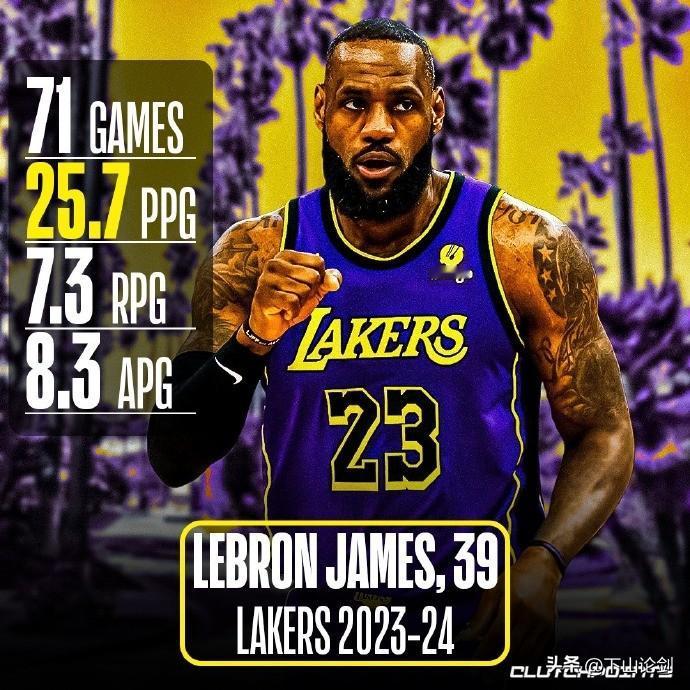 NBA：历史上只有6位球员打到第21赛季！

目前来说，NBA历史只有6名职业球