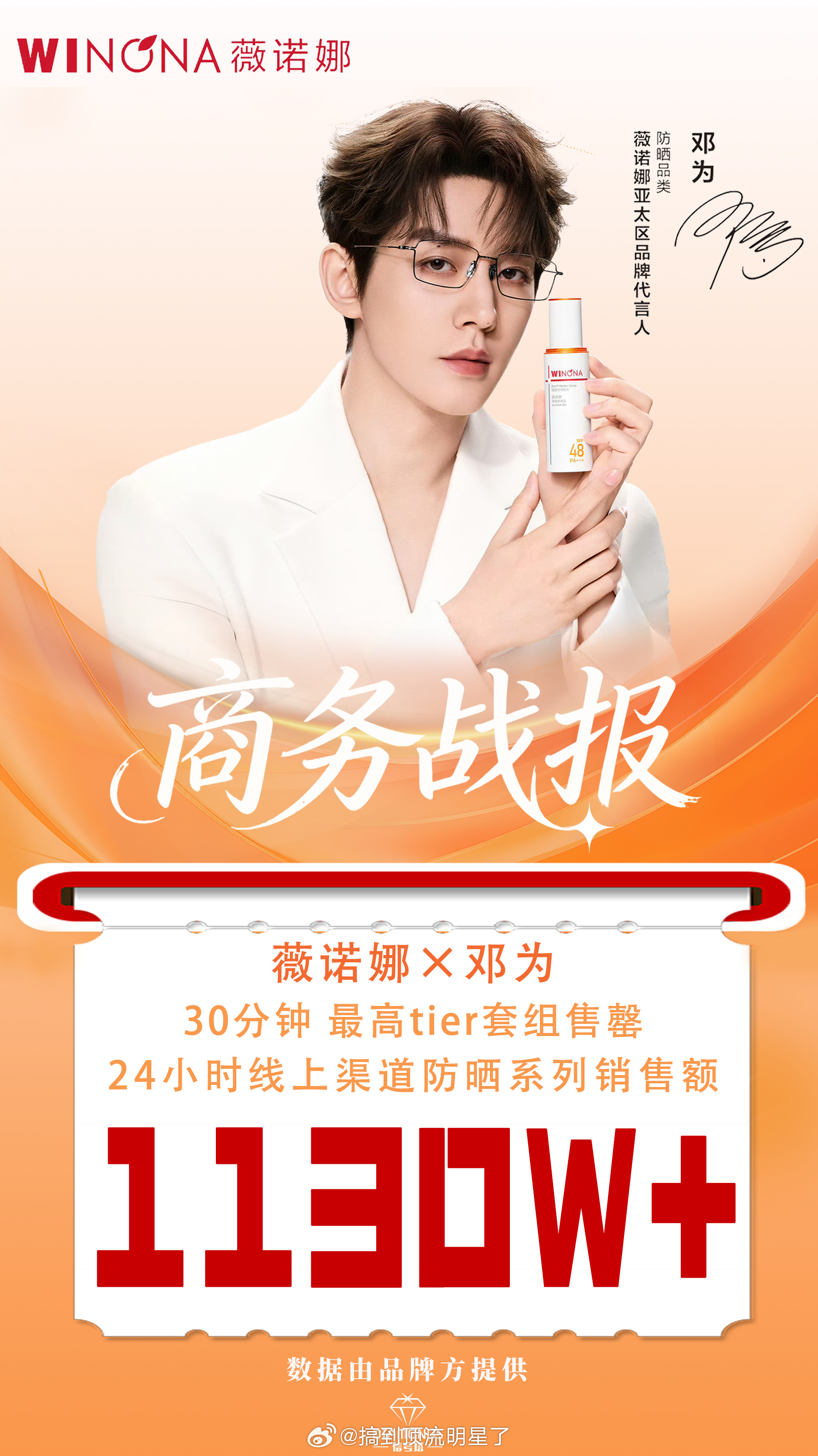 建议敏感肌们用一下邓为的新代言薇诺娜郭敬明发邓为后瓜主破防了