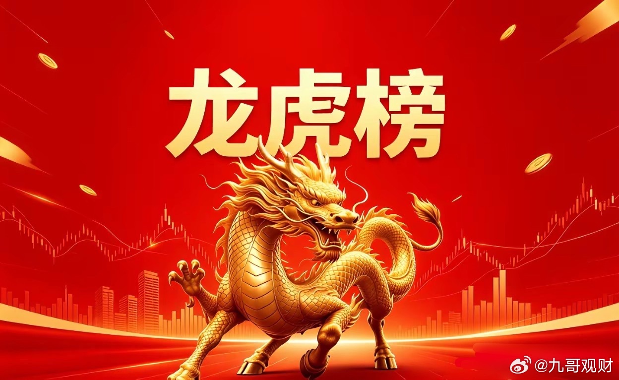 5月25日 龙虎榜复盘！🔥 顶级游资紫阳东路：当日火力全开，大手笔全线布局：中