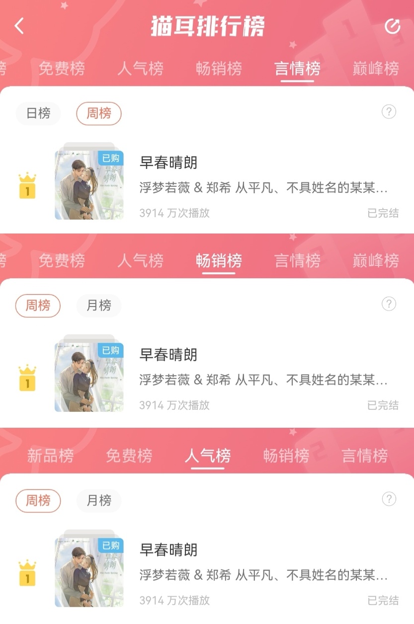 这个图看的我很爽[许愿星] ​​​