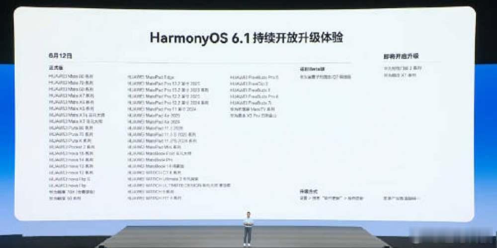 HarmonyOS 6.1 最新升级名单一览，我看到了nova12系列，这都三年
