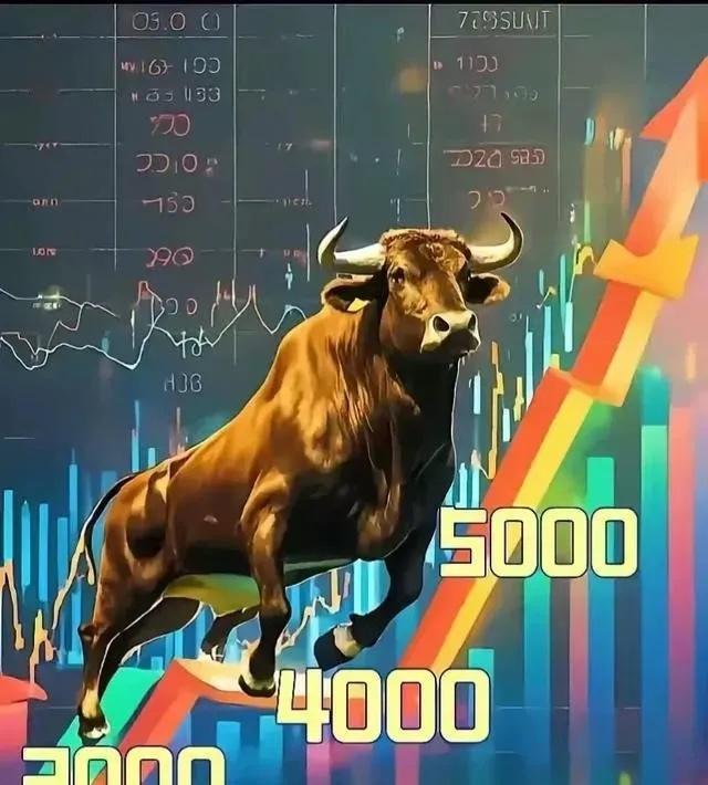今日缩量下跌，明天大盘怎么走？今天收下了一根中阴线看着形势挺恐怖的又有不少人高呼