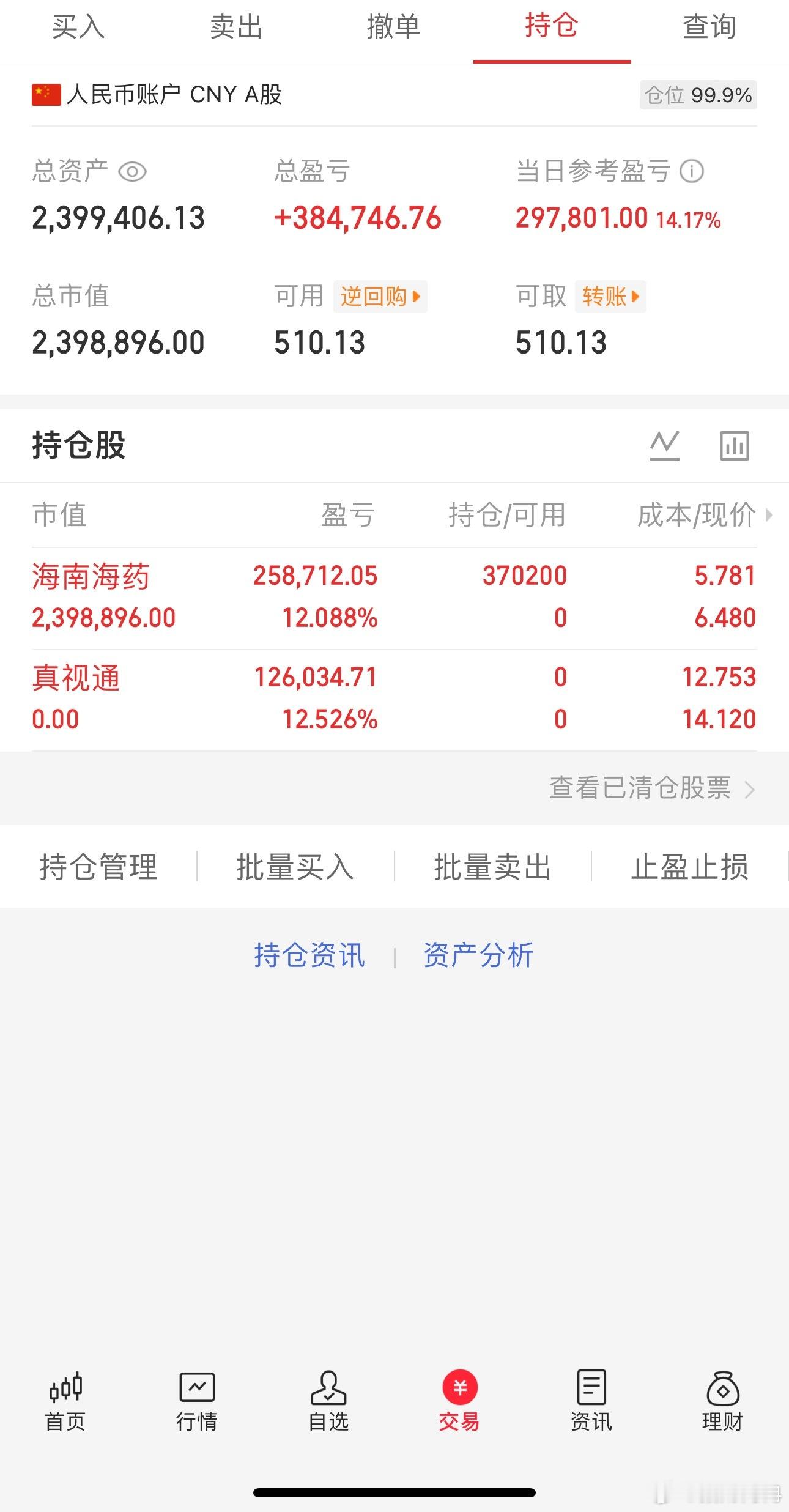 150万本金，目标一年1000万，拒绝马后炮，全程公开验证，欢迎大家一起见证！（