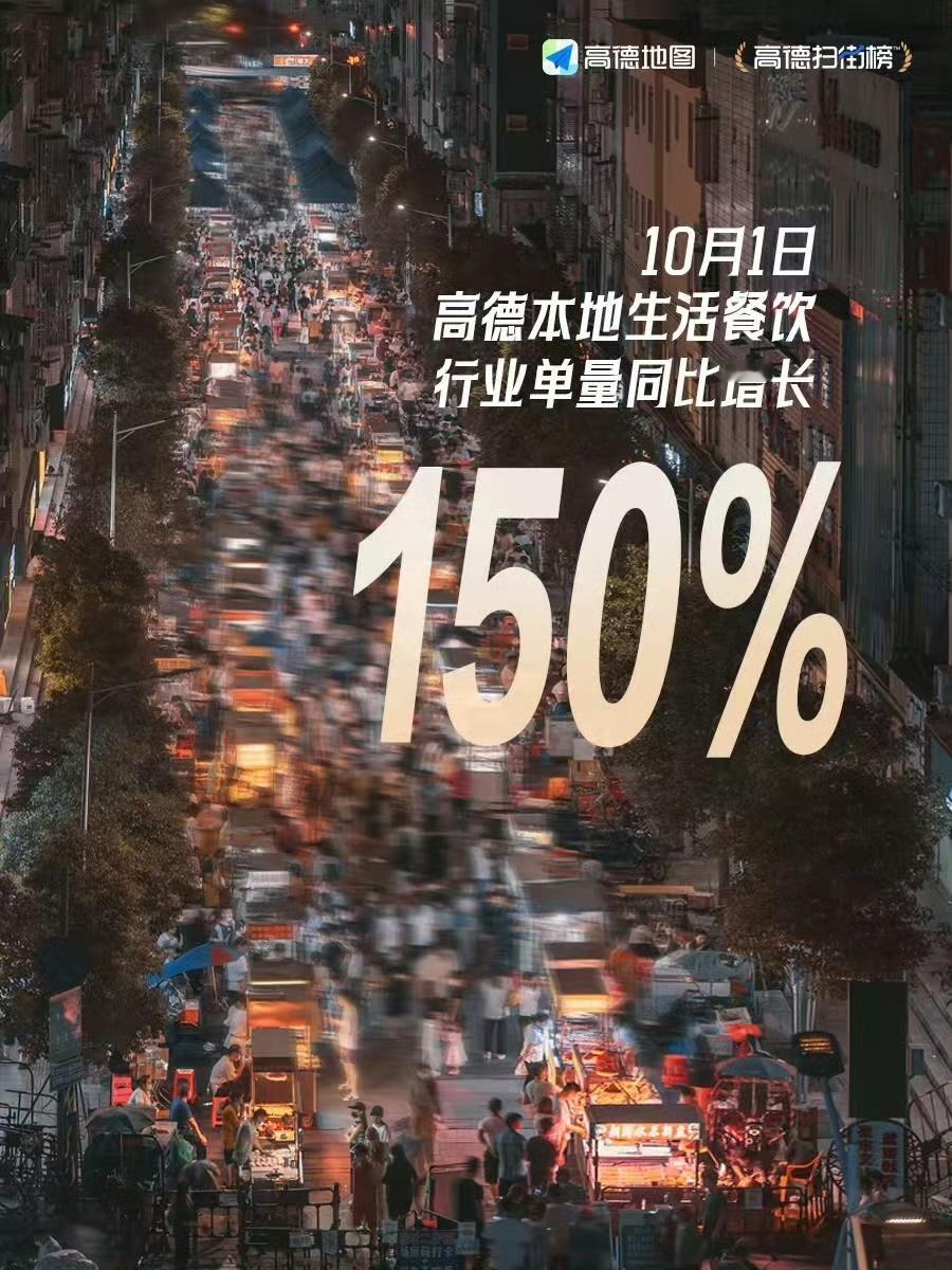 高德扫街榜用户超4亿 扫街榜你对我的胃真的很好了。。平时旅游逛个一周都找不到好吃