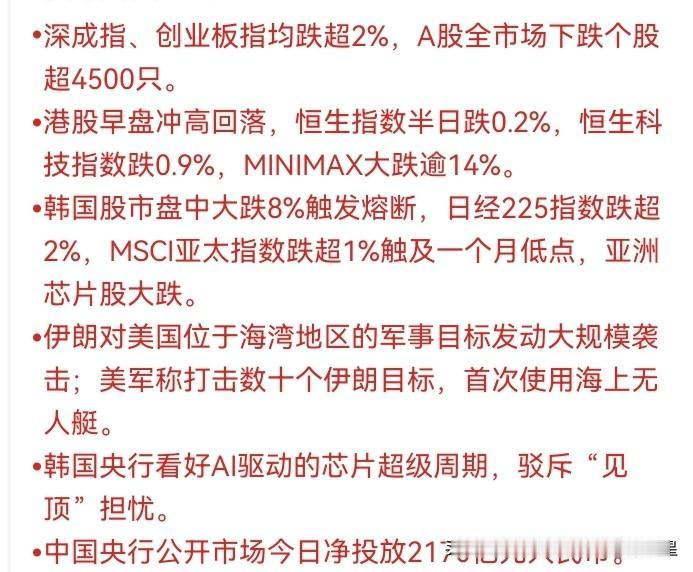A股崩了！4500家下跌，韩国股市熔断，芯片股集体血崩！今天这碗面，吃得我胃疼
