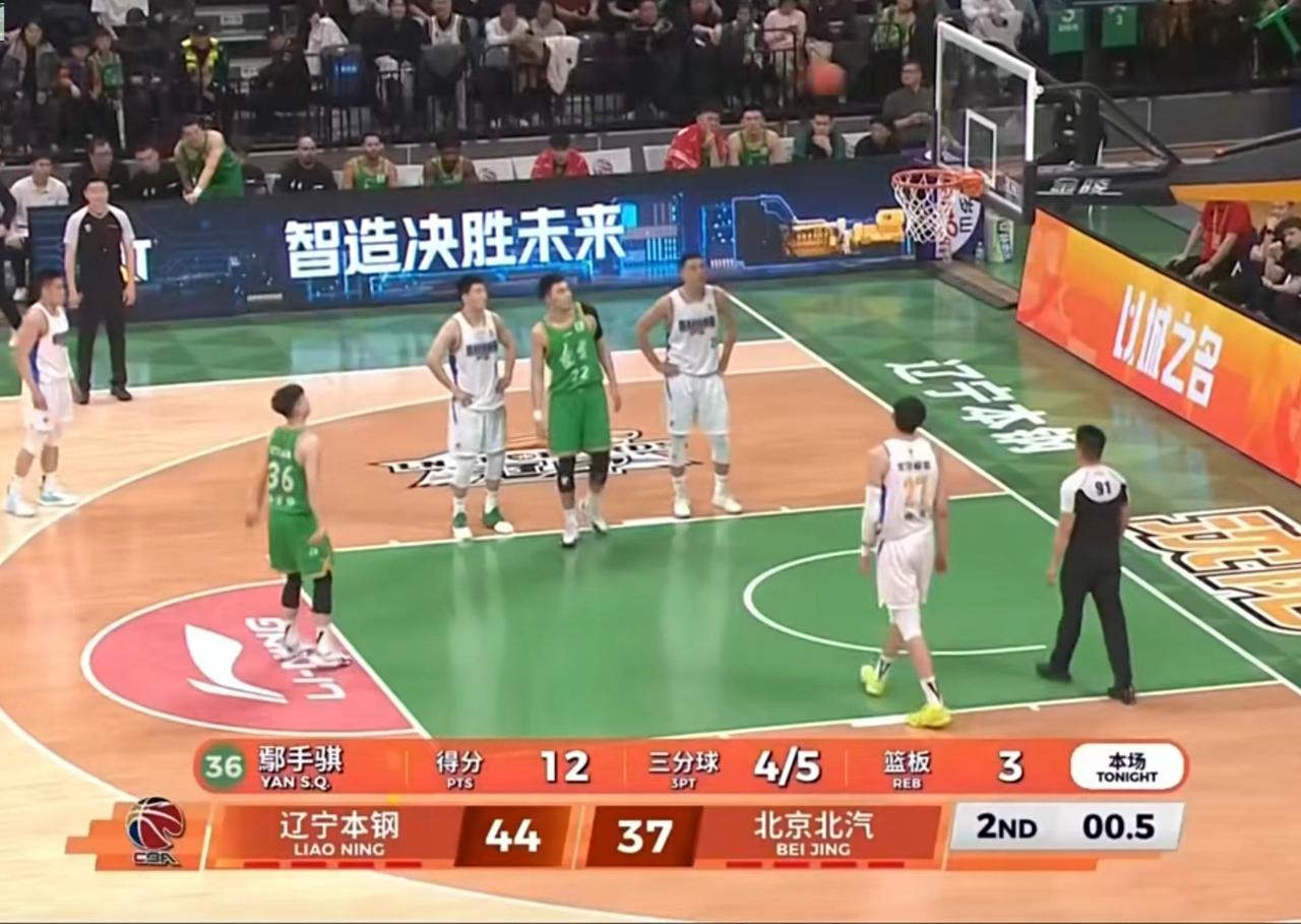 王岚嵚缺阵，鄢手骐顶上！辽宁男篮上半场8分领先北京男篮！鄢手骐出场15分钟，三分