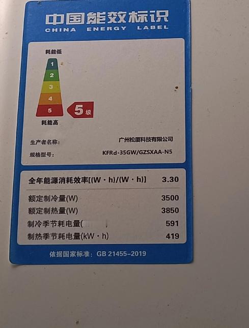 你买空调在意能效比吗 别的地方我不知道哈但是在深圳空调能耗比真的很重要本来深圳租