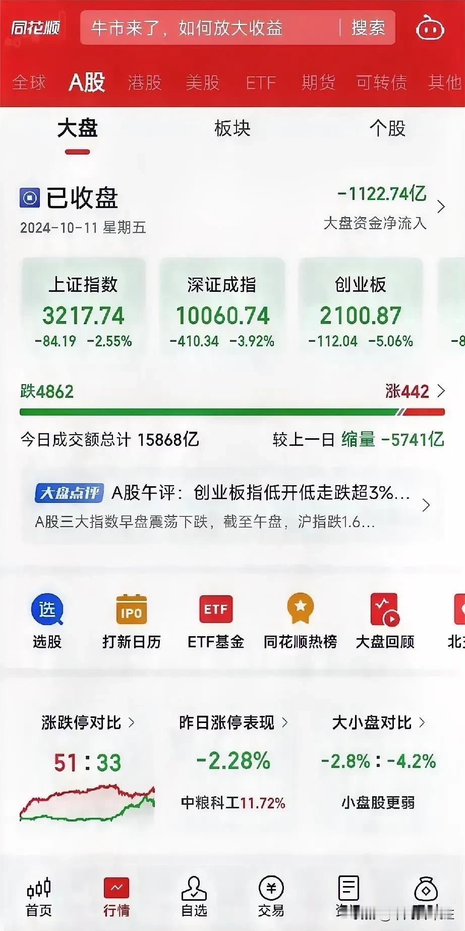 在金融监管政策中，为了保护市场秩序和防止市场风险扩散，限制散户通过银行贷款进入股