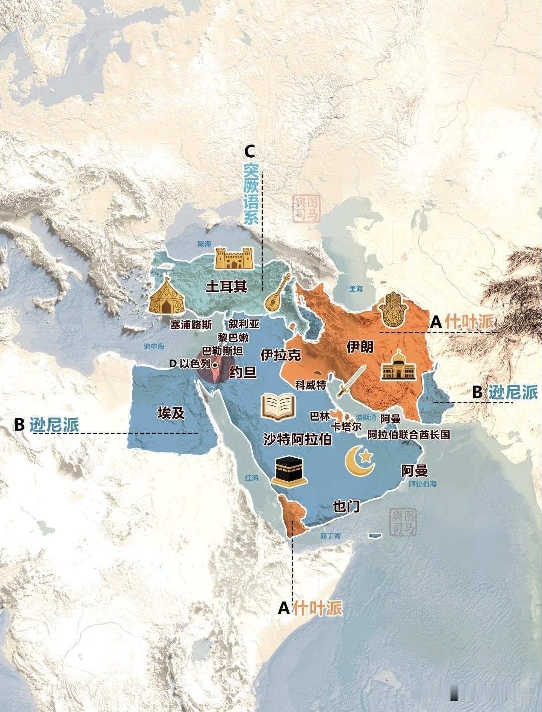 中东这片地盘从来轮不到本地人说了算，全被域外势力拿捏，这就是最大的悲哀。很多人劝