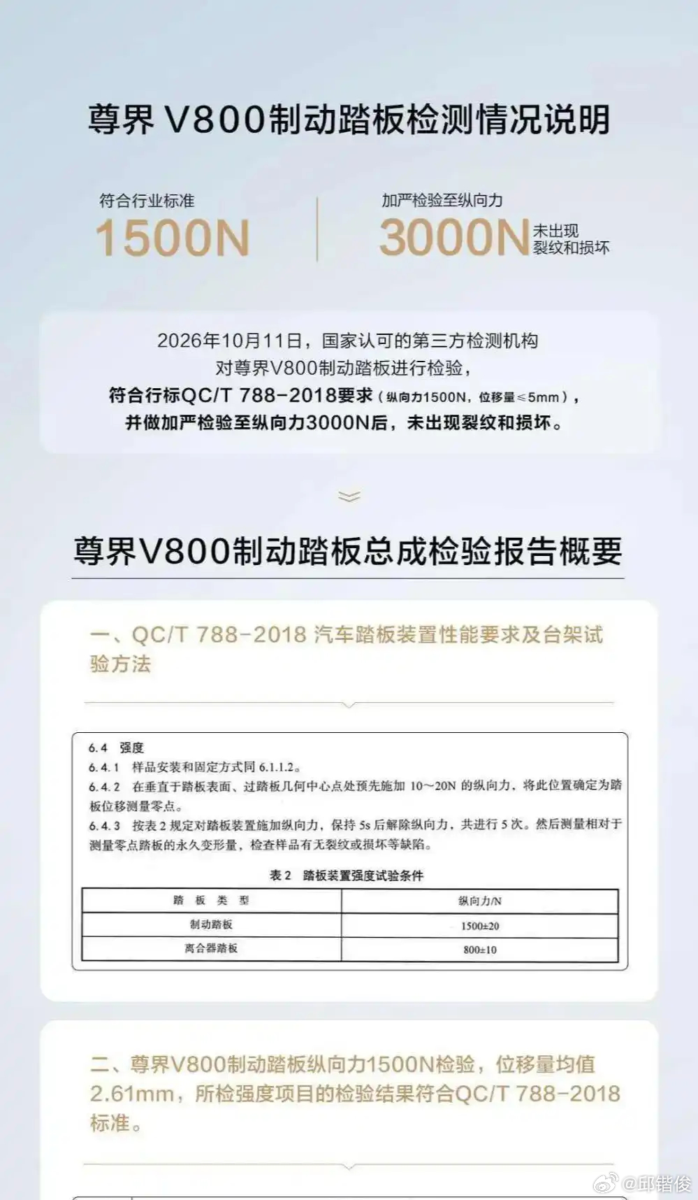 尊界公布制动踏板第三方检测结果 即便是懂车帝是测试没有按规范来测，但是为什么尊界