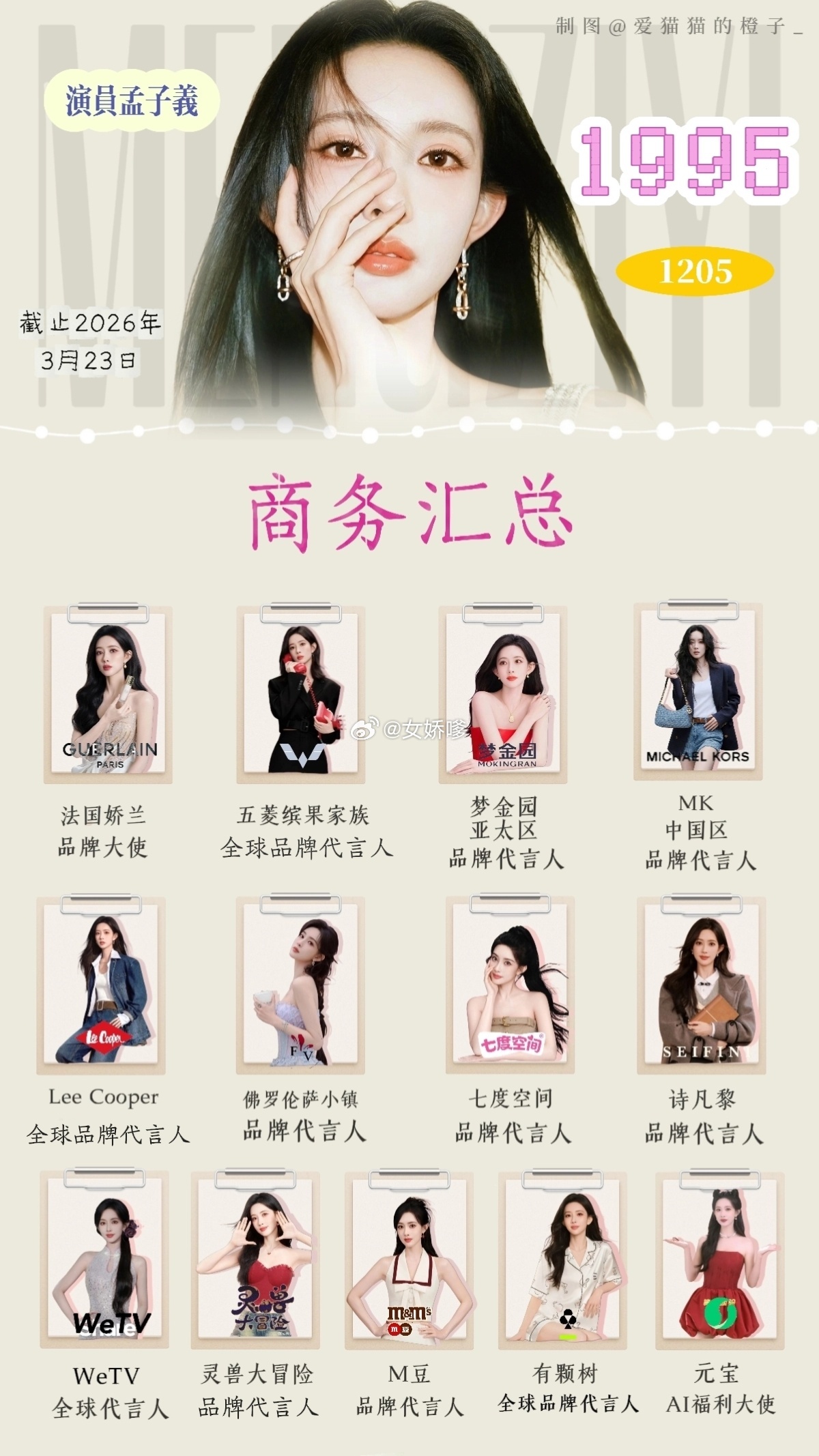 孟子义  何与商务汇总极致反差 