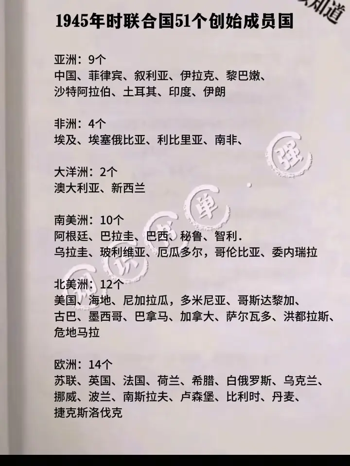 二战结束后，由51个国家发起成立的《联合国》，这51国看看都有谁！分别来自那里！