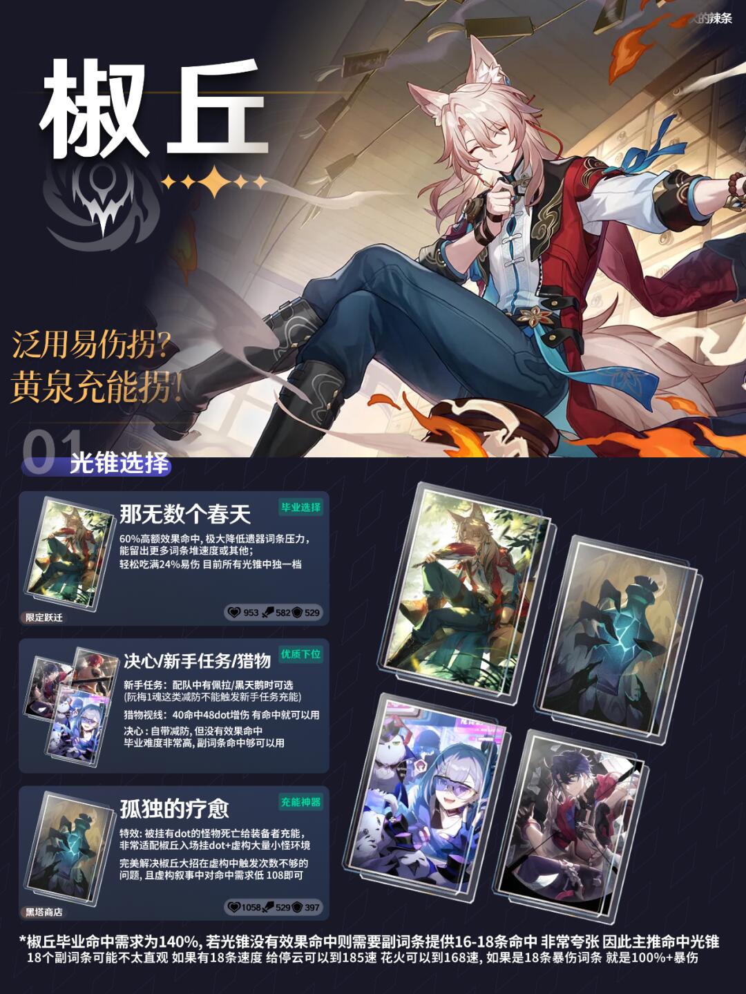 椒丘 培养指南丨不想当医士的厨子算不上..