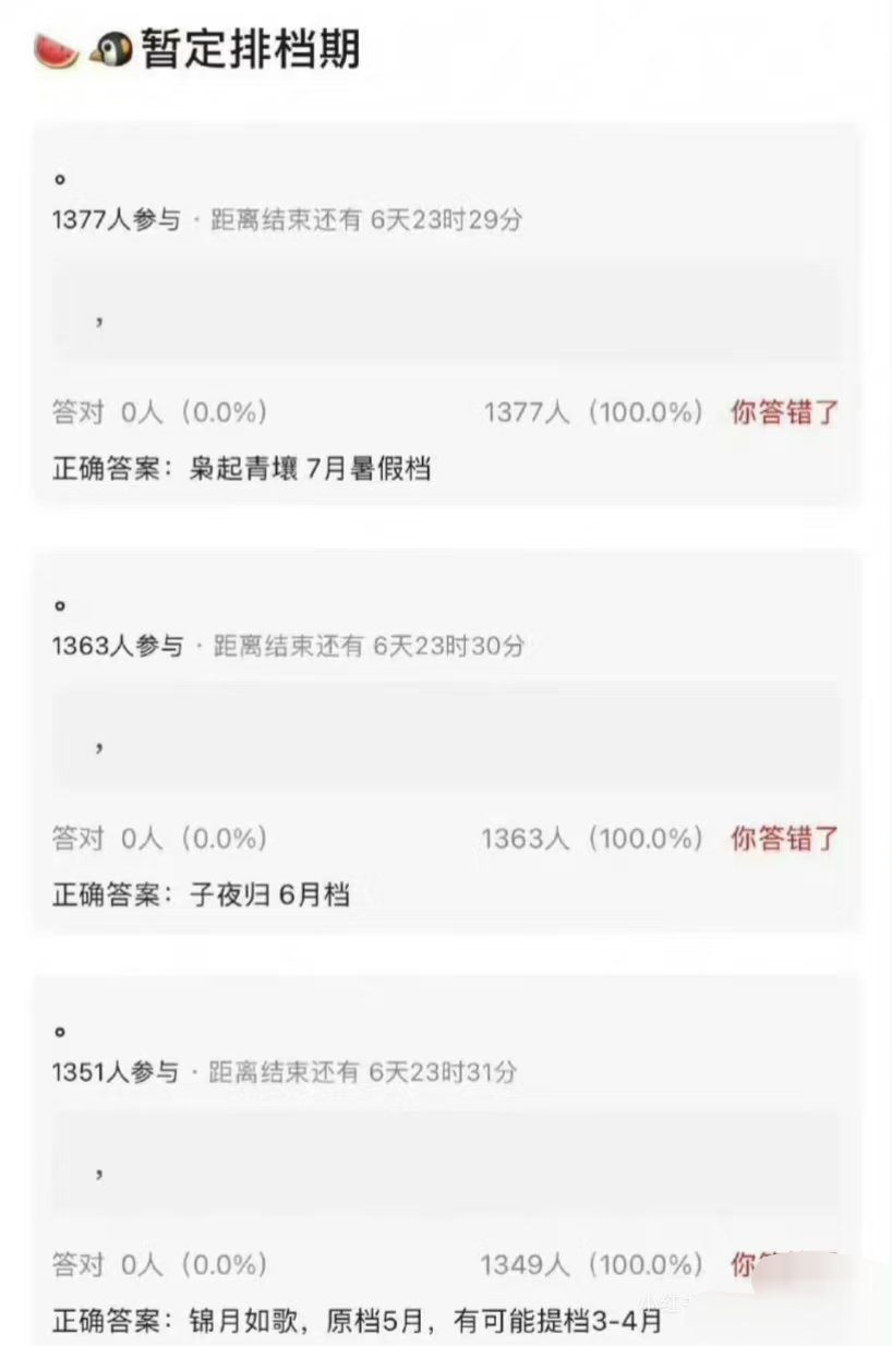 🐧2025排播情况🈶周也、丞磊主演，马天宇、李明德参演的《锦月如歌》要提档了