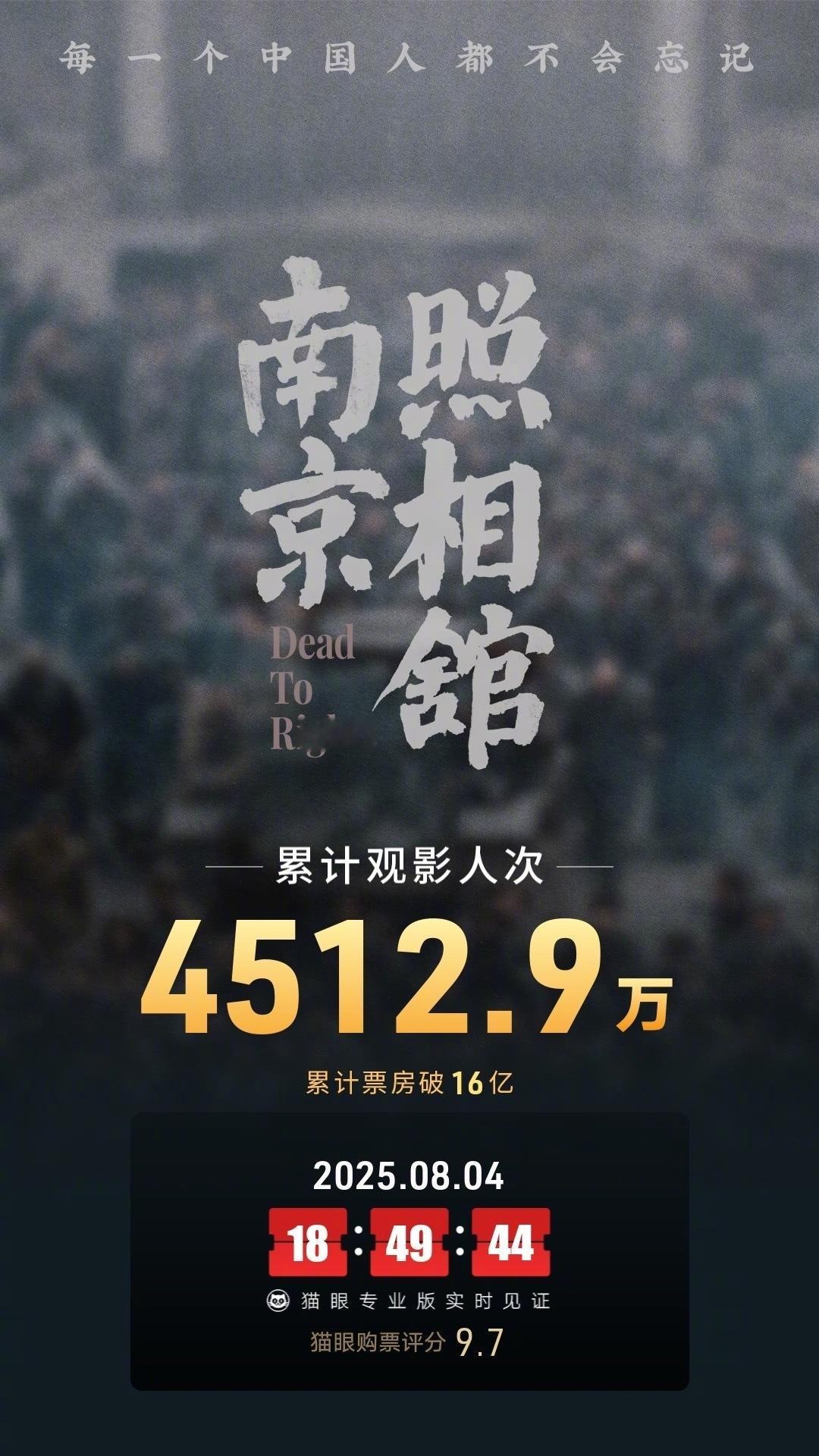 南京照相馆连续10天单日票房破亿 据猫眼专业版数据，电影《南京照相馆》8月4日单