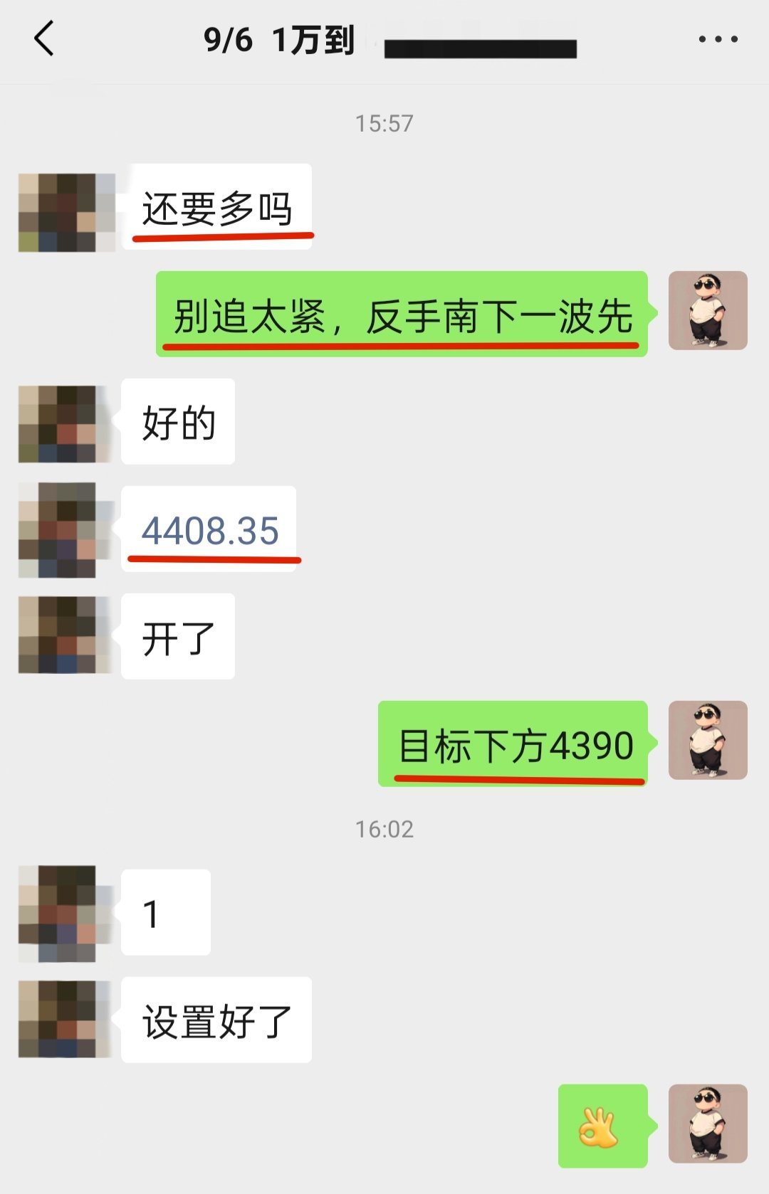 黄金[超话] 【金小仙-韩信】9/9号黄金第五单：收13.35點，4005油！黄